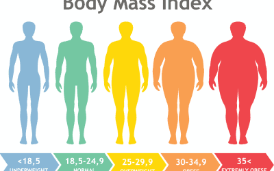 BMI history helps assess life expectancy